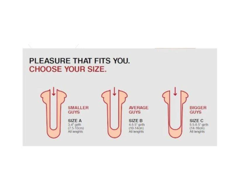 Autoblow 2XT Mouth Sleeve | Size C Male Masturbator Attachment - Image 5